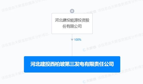 建投能源成立發(fā)電新公司 業(yè)務布局再添儲能技術服務新賽道